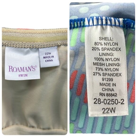 Romans Swim Suit Size 22 W Tankini and Skirt Bottoms Blue Multi Color EUC - Picture 9 of 9